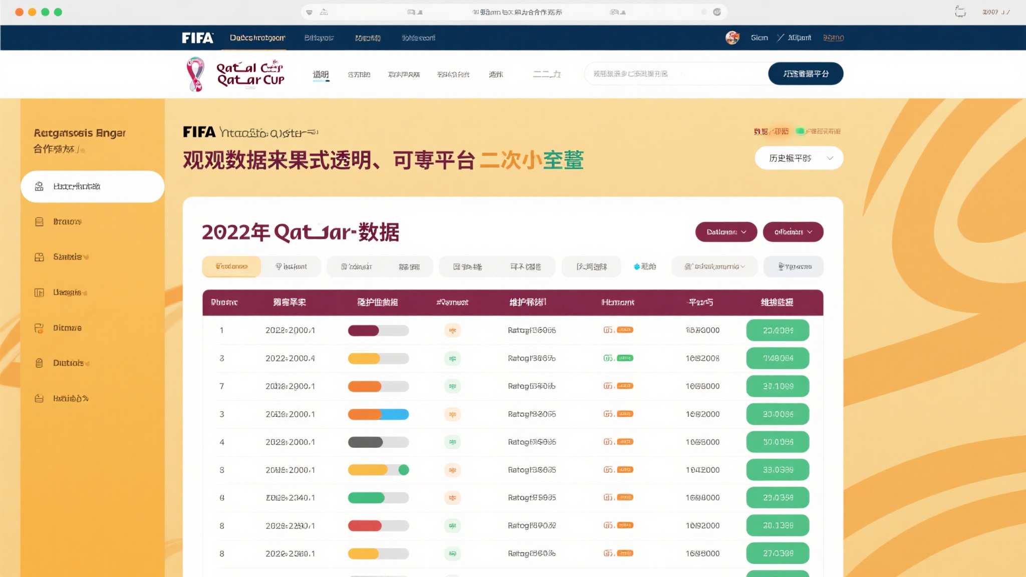 成功案例二